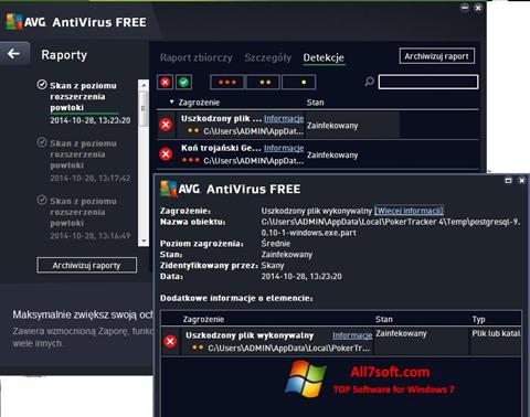 Ảnh chụp màn hình AVG AntiVirus Free cho Windows 7