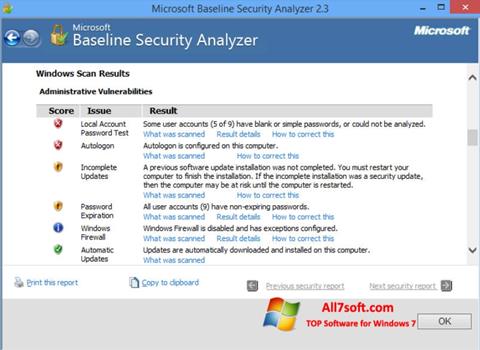 Ảnh chụp màn hình Microsoft Baseline Security Analyzer cho Windows 7