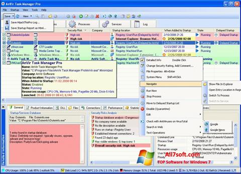 Ảnh chụp màn hình AnVir Task Manager cho Windows 7